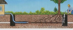 diagram showing a plumber performing a trenchless sewer line replacement